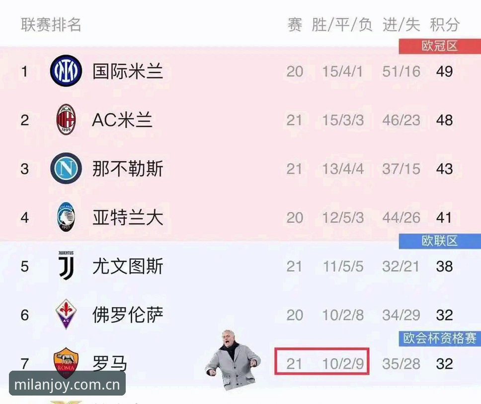为什么米兰娱乐下载地址成了手机娱乐平台推荐的关注焦点?