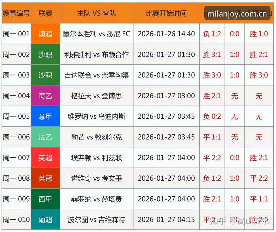 MLYL安卓下载 中国足协第三批禁足名单曝光——米兰娱乐平台赛事资讯深度评测