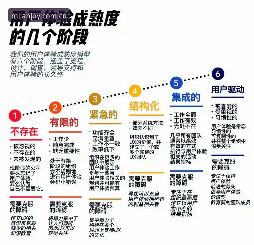 米兰娱乐活动 米兰娱乐活动全面解析:行业趋势与用户体验深度洞察